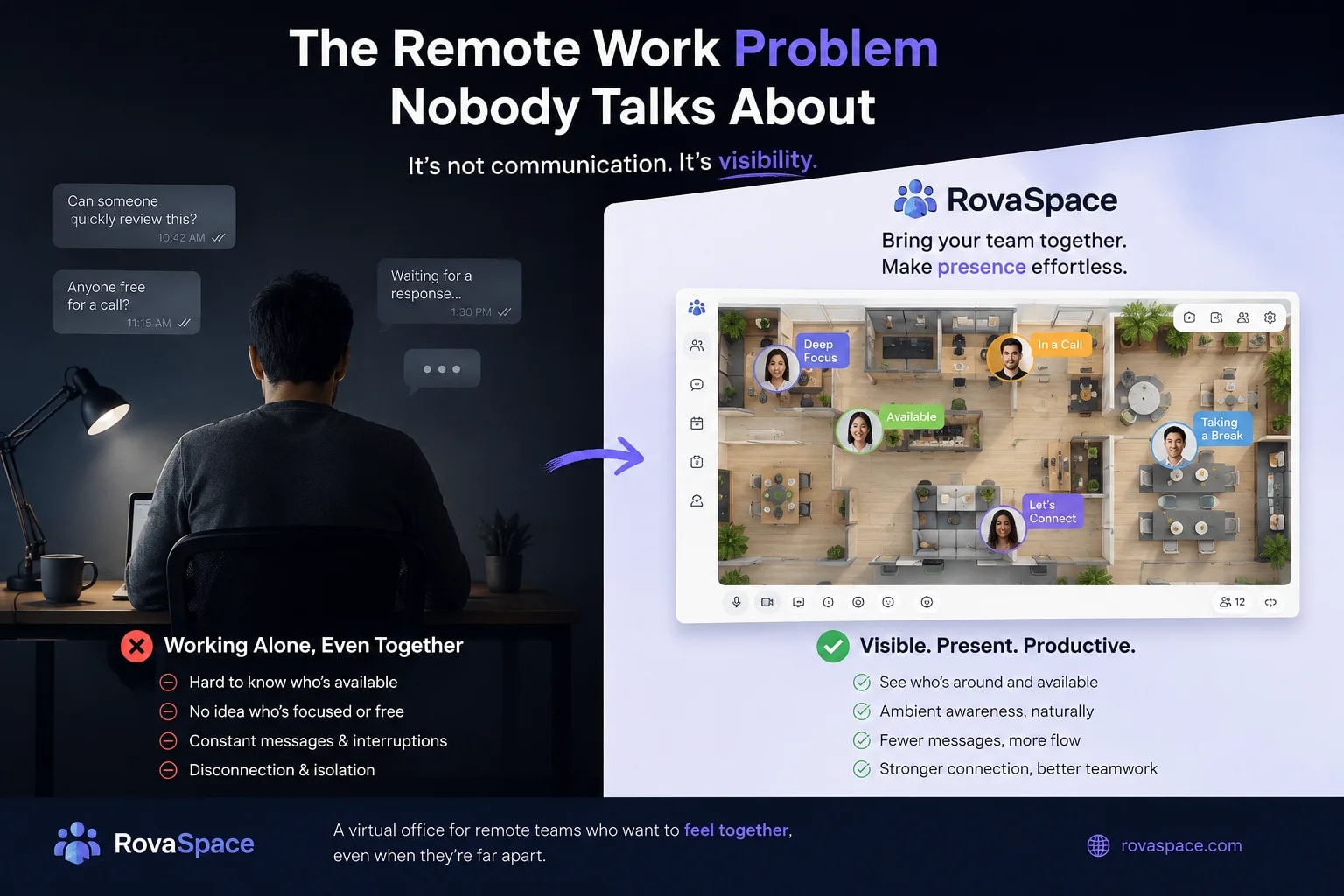 The Remote Work Problem Nobody Talks About 👀
