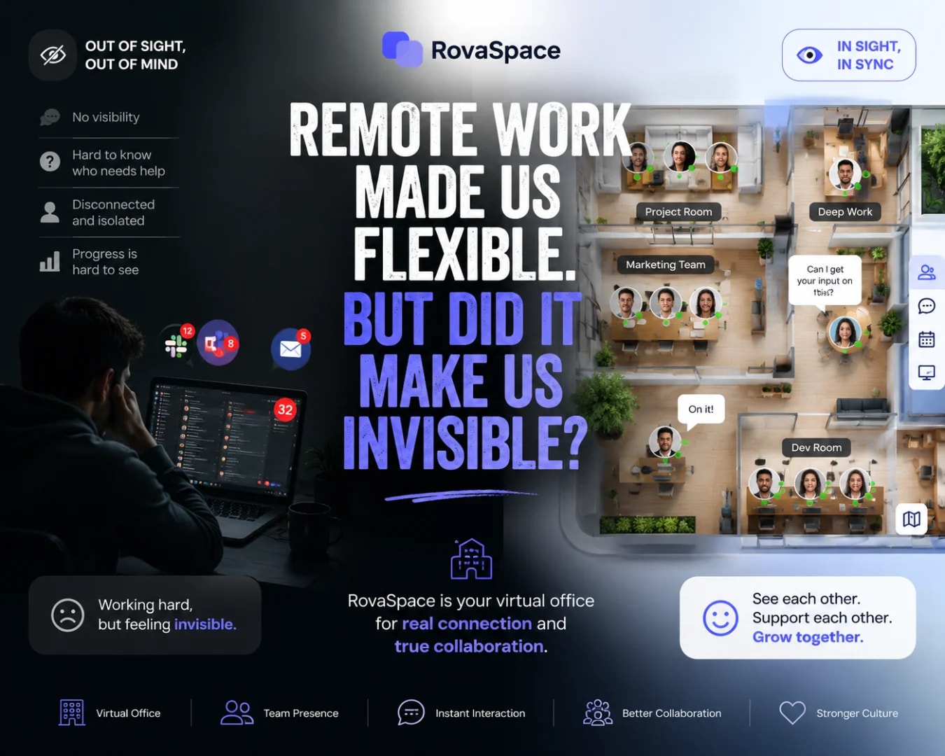 Your remote team might be working hard… but you wouldn’t know it.